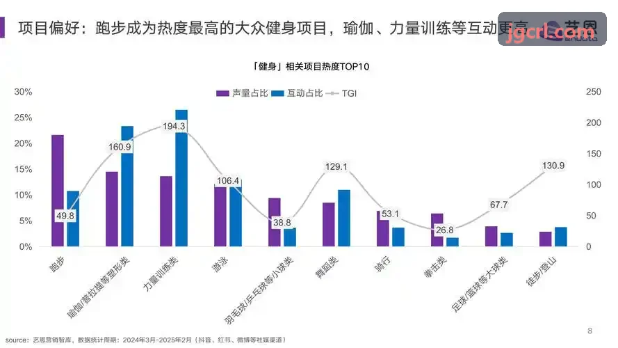 MK体育官方网站 - 精彩赛事直播与体育资讯平台竞技体育疲劳恢复与心率遥测技术动态